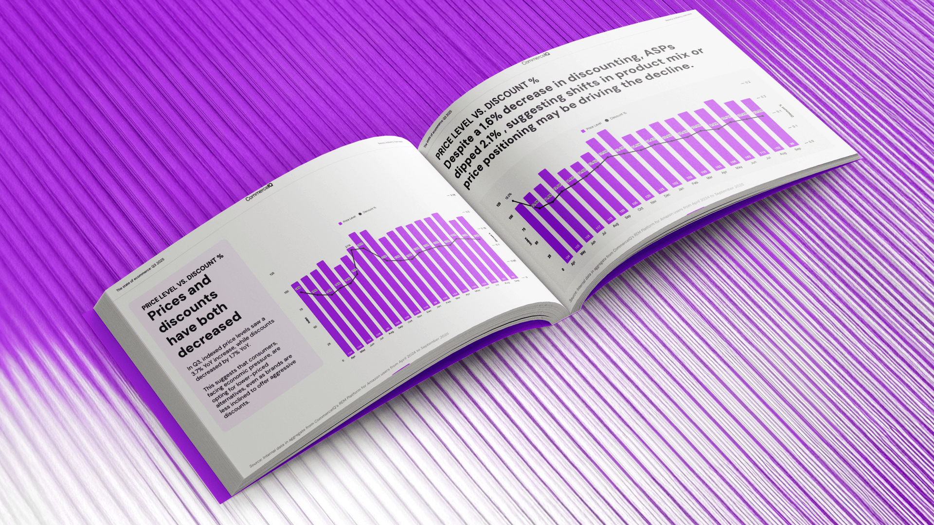 Sales outpaced the market: OPS grew 13