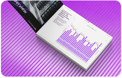 Fulfillment became the unlock for conversion: PO fill rate jumped 11